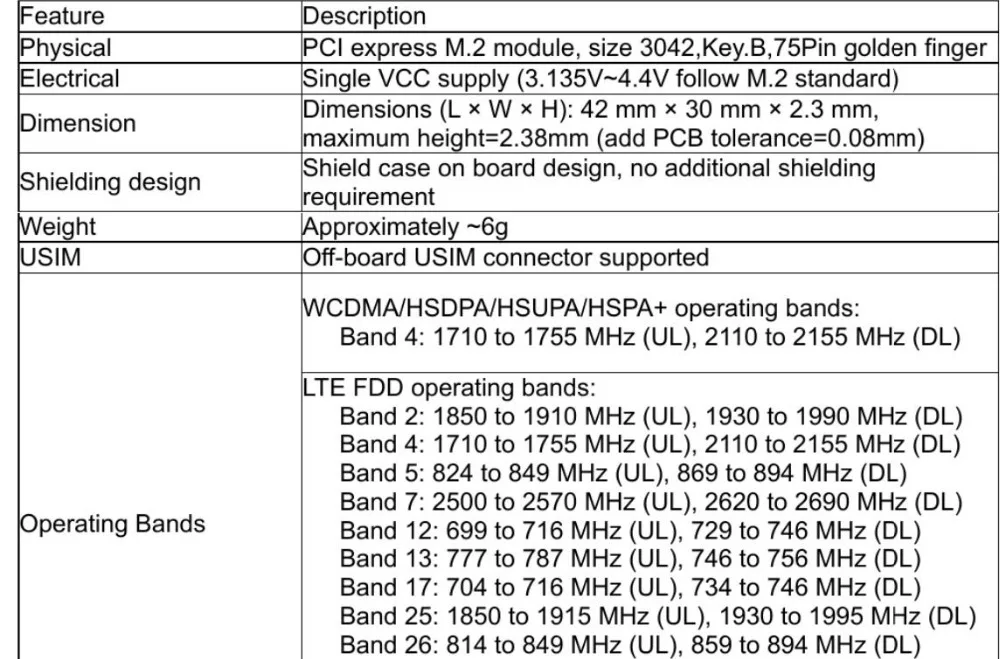 Lt4220 X12 LTE T77W676 917817-100 4G WWAN M.2 450 Мбит/с LTE модем для Elite X2 1030 G3 EliteBook X360 1030 G3