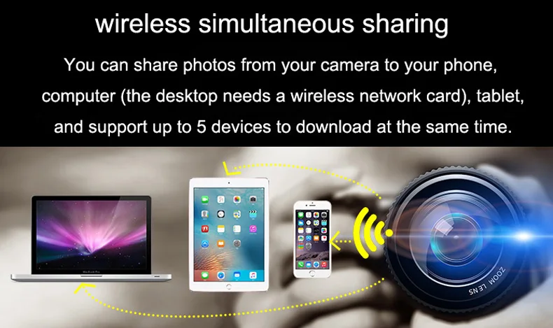 Ezshare ez share беспроводная WiFi sd-карта TF Micro SD карта для sd-карты Wifi адаптер только поддержка 4 ГБ 8 ГБ 16 ГБ 32 ГБ Microsd карта
