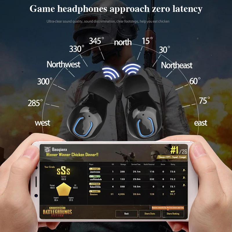 Bluetooth наушники 5,0 TWS мини беспроводные наушники стерео глубокий бас гарнитура с зарядным устройством портативные наушники для телефона
