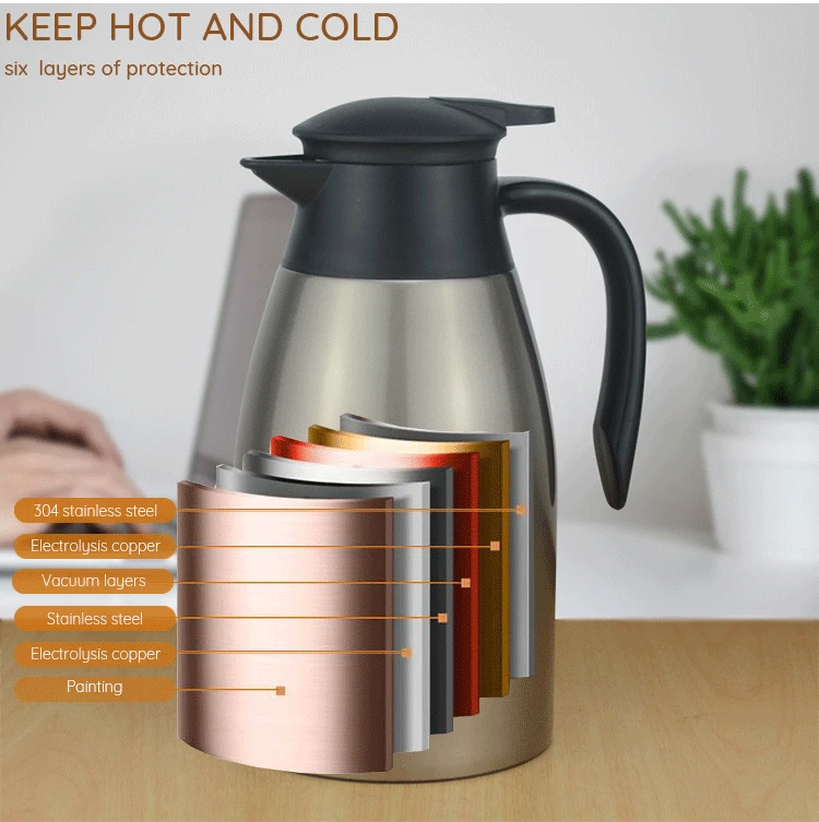 1.5L термос из нержавеющей стали, колба для чая, кофе, графин, двойная стенка, вакуумная изоляция, с кнопкой, бутылка для воды, колба, горшок