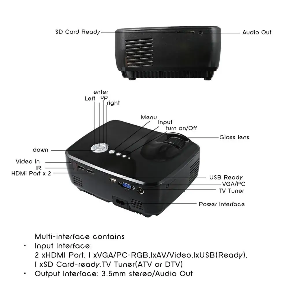 GP70 Simplebeamer Мини СВЕТОДИОДНЫЙ Проектор ПОЛНАЯ Поддержка HD 1080 P HDMI/USB/AV/SD/VGA для