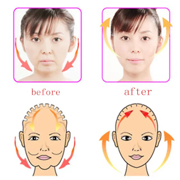 Утягивающий эффект маска для похудения от морщин V подтяжка щек лица тонкая