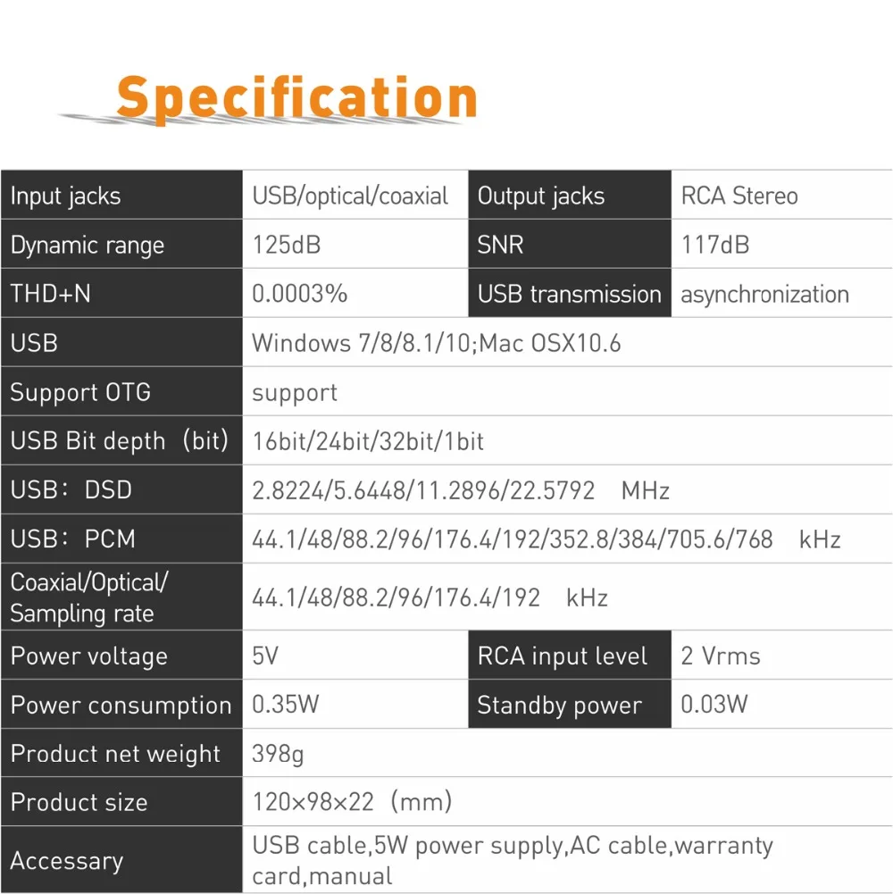 SMSL M8A ES9038Q2M DSD512 мини HIFI DAC USB Оптический/коаксиальный/XMOS USB аудио декодер