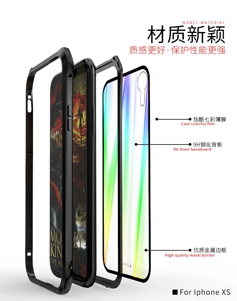 LUPHIE чехол с магнитной адсорбцией для iPhone X, Xr, Xs, Max, чехол из закаленного стекла, задняя крышка для iPhone 7, 8, чехол для телефона 360, чехол