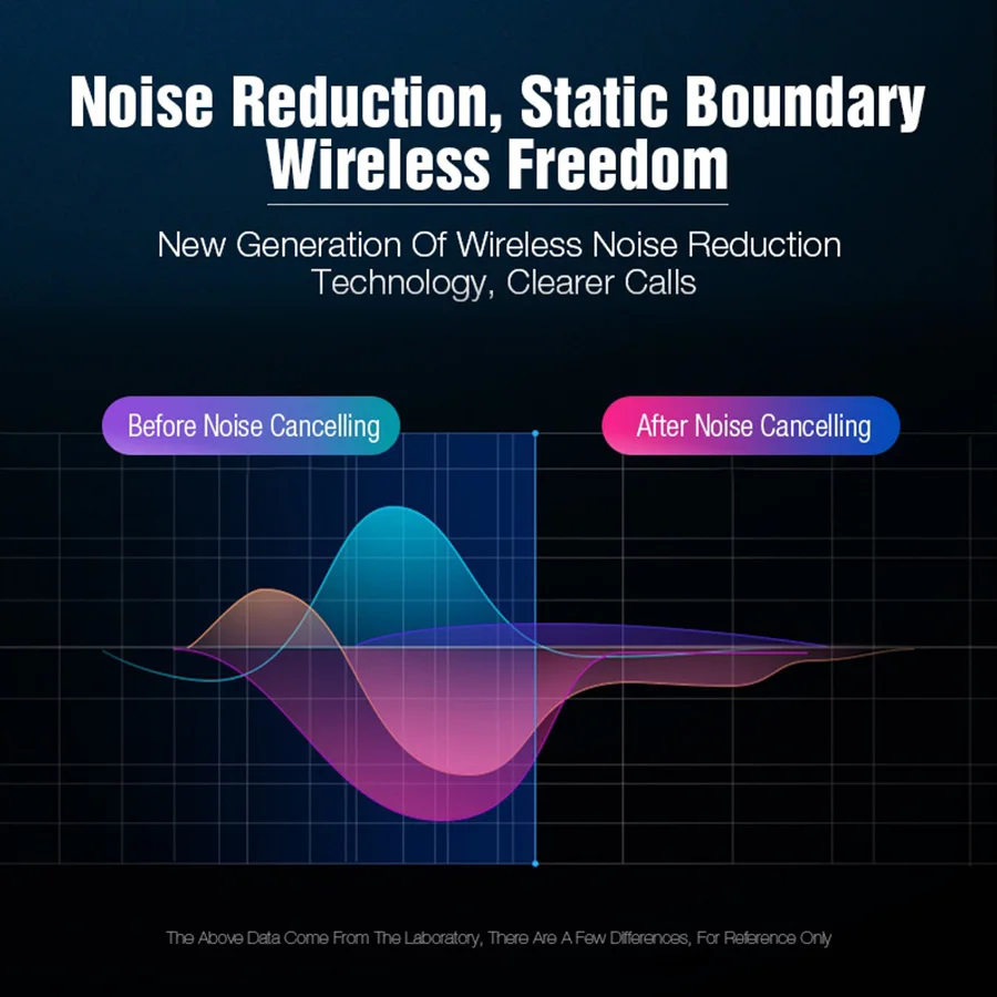 CBAOOO X118 Bluetooth 5,0 наушники TWS беспроводные наушники Blutooth Handsfree спортивные наушники игровая гарнитура стерео сенсорное управление