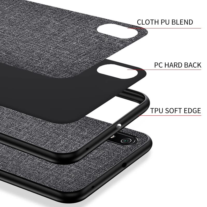 Ikrsses для Xiaomi Redmi 7A Роскошный PU жесткий чехол задняя мягкая TPU простая скатерть 7a 5 45