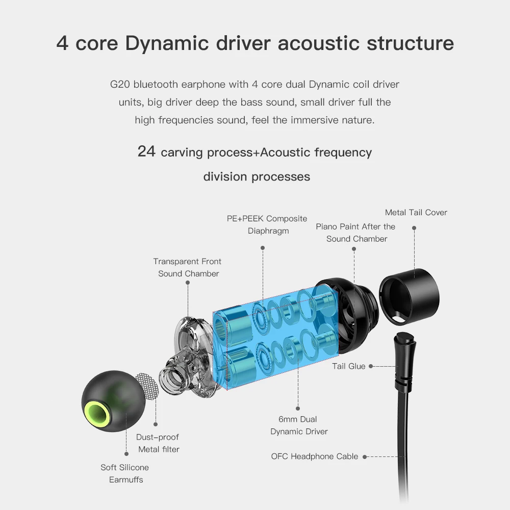 AWEI G20BL двойной драйвер шейным HiFi беспроводные Bluetooth наушники CVC шумоподавление IPX4 стерео глубокий бас для телефона