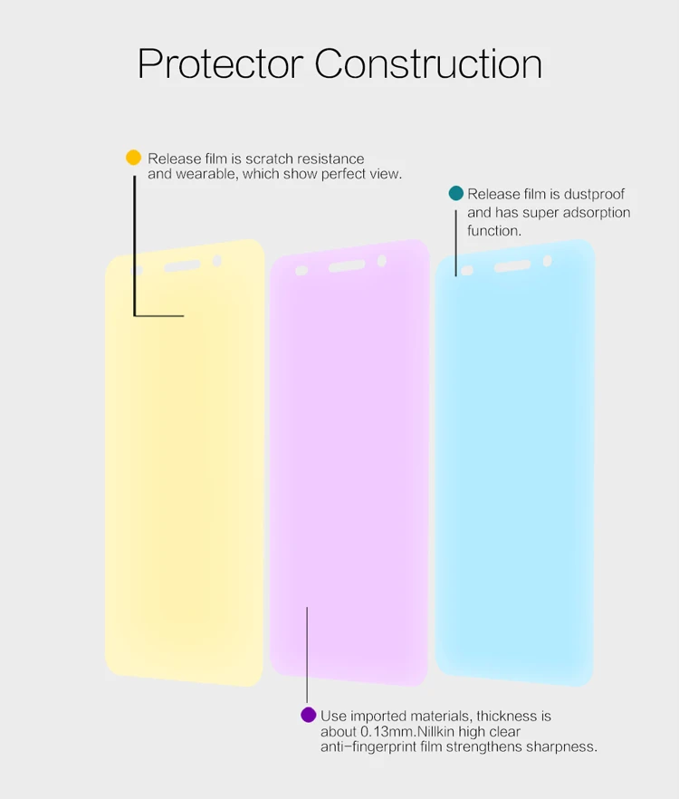 2 шт./лот Huawei Honor 5A протектор экрана NILLKIN Кристалл Super clear защитная пленка для с