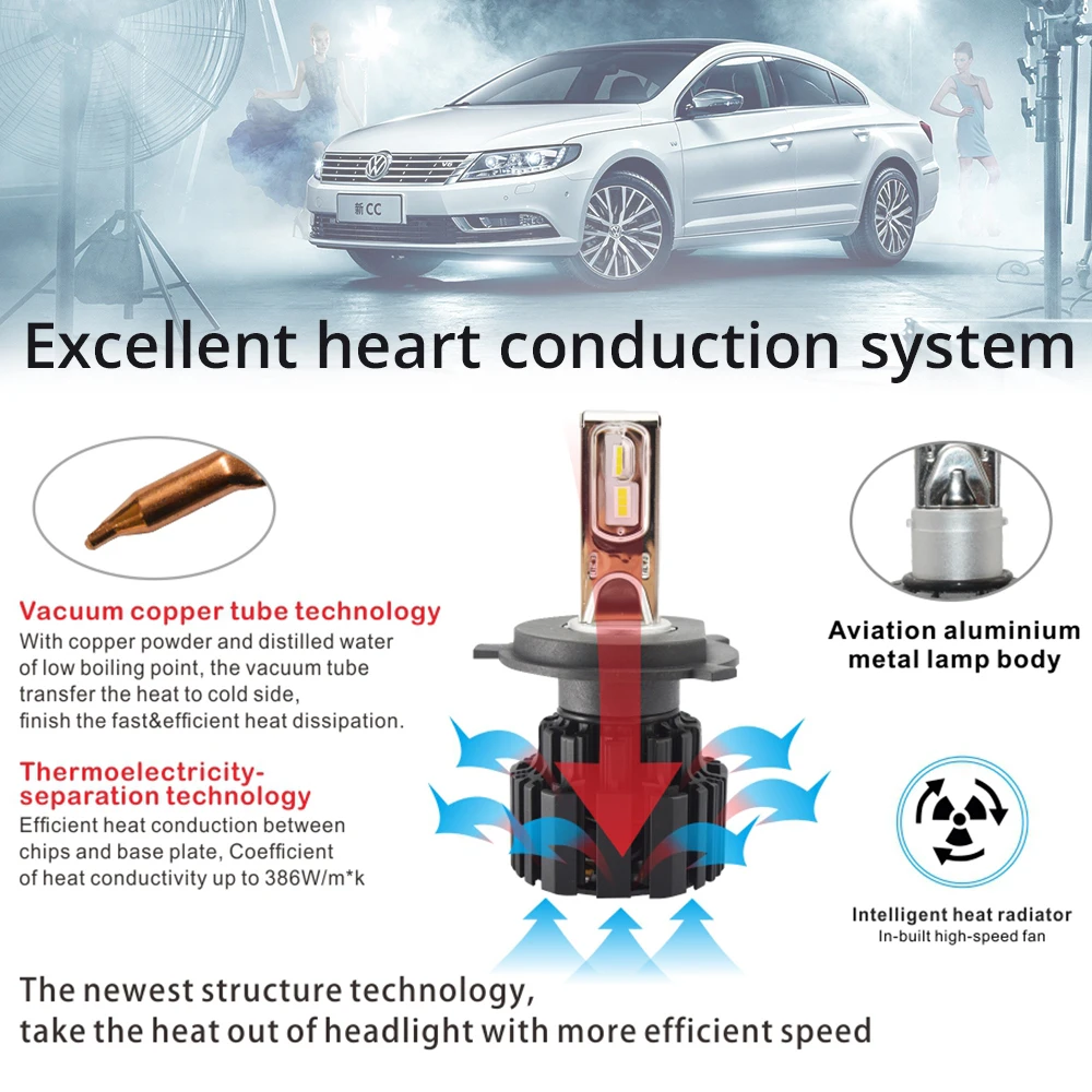 2X H4 H7 9012 5202 H16 H8 100 W 13600Lm IP67 Авто Светодиодная передняя лампа автомобильная фара противотуманная фара 6000 K автомобильное освещение HID Light Blubs