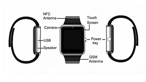 Умные часы SunKinFon GT08 с Bluetooth наручные для Apple iPhone IOS Android поддержка синхронизации SIM