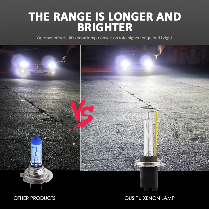 R8 марка автомобиля 55W 12V Авто Быстрый старт HID переделка в ксенон лампочка H1 9005 9006