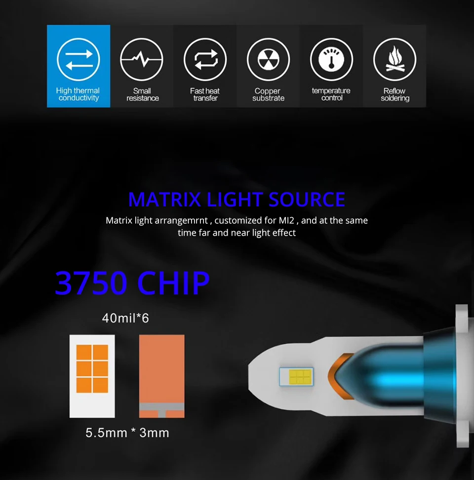 Atcommбыл светодио дный Ice лампы для автомобилей H4 H11 светодио дный лампа для авто 6000 К 12 В 6000Lm 48 Вт 9005/HB3 9006/HB4 H7 H1 Автомобиль Лед противотуманные огни