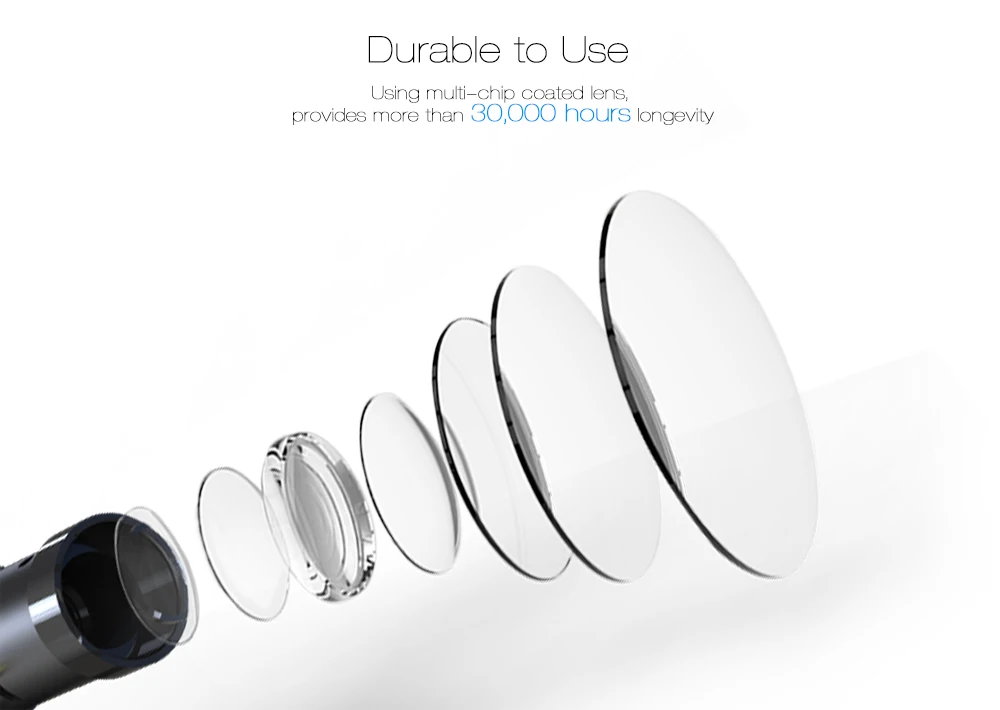 COOLUX S3 DLP проектор домашний кинотеатр 3D 4K Android проектор Full HD WiFi Портативный мини карманный Видеопроектор для ТЕЛЕФОНА КИНОТЕАТРА