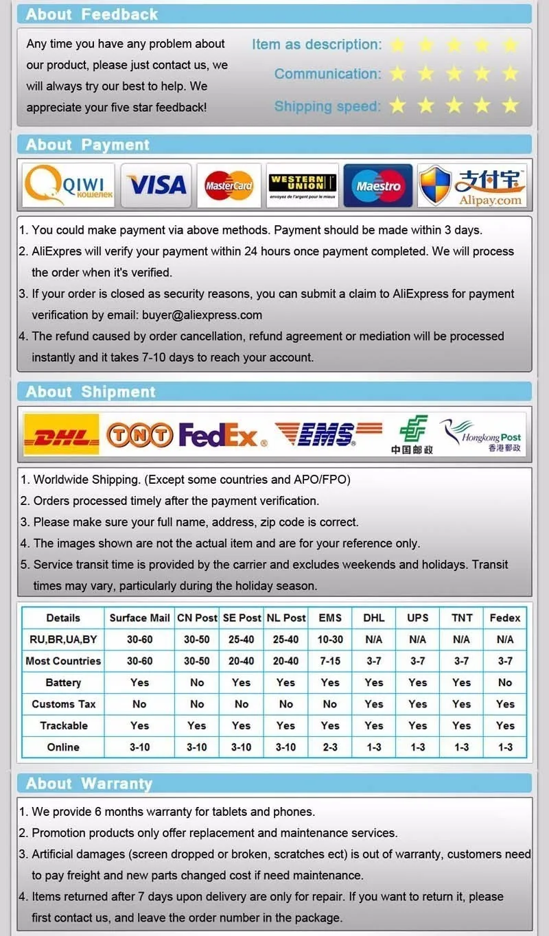 Sugarcraft сосновые шишки силиконовая форма помадка форма для украшения торта инструменты шоколадная форма