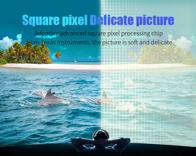Заводской домашний мультимедийный проектор Proyector Android 7,1 Pico проектор HDMI USB медиаплеер 1080P зеркальный iPhone ноутбук IOS Android телефон