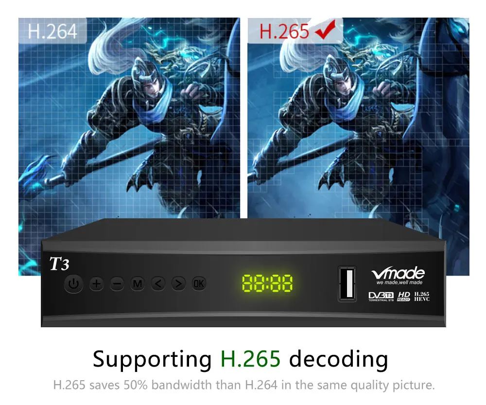 Vmade DVB T2 HD приемник 1080P ТВ-тюнер DVB T2 H.265 наземный декодер Dvb-t2 телеприставка с USB WiFi поддержка AC3
