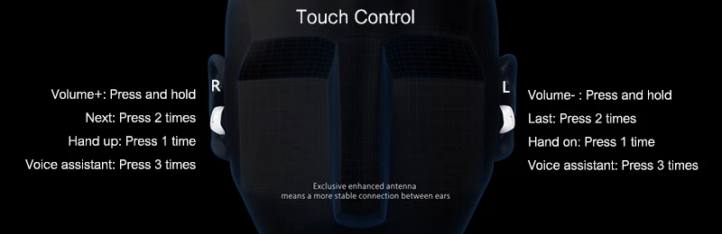 Meizu POP TWS наушники настоящие беспроводные стерео наушники TW50 сенсорное управление активированный телефон голосовой помощник звук водонепроницаемый