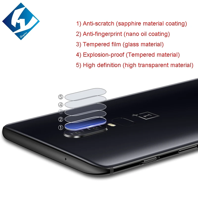 50 шт./партия защита для объектива камеры протектор OnePlus 6 T пленка из закаленного