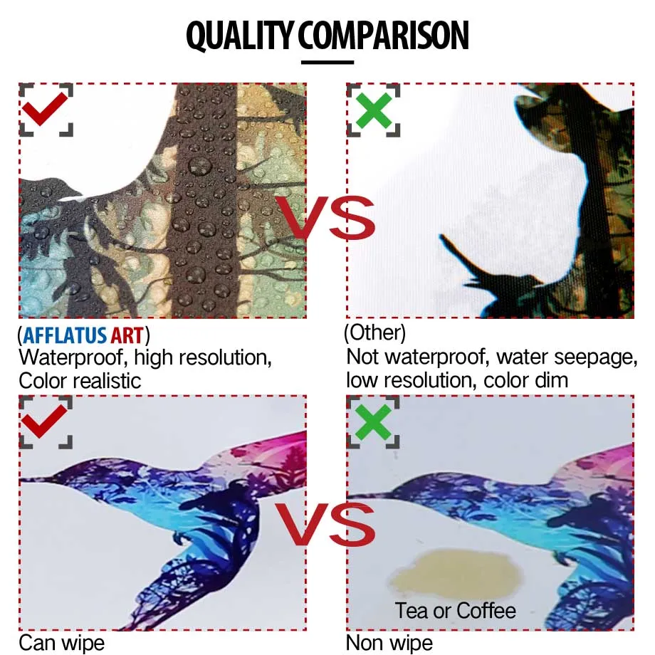 Абстрактный Маяк для рыбы пейзаж настенное искусство холст картина