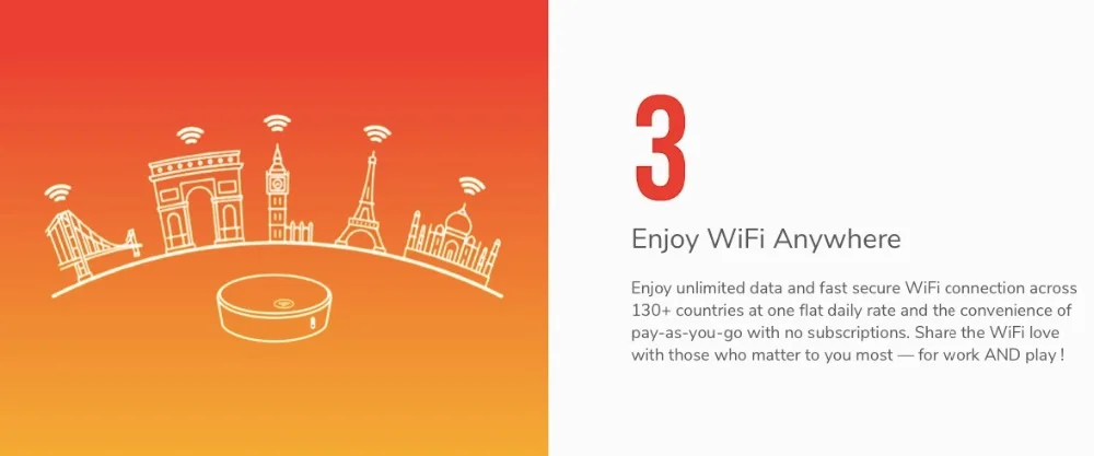 4G беспроводной маршрутизатор Mifi Бесплатный роуминг по всему миру точка доступа Карманный Wi-Fi с большой батареей capcity
