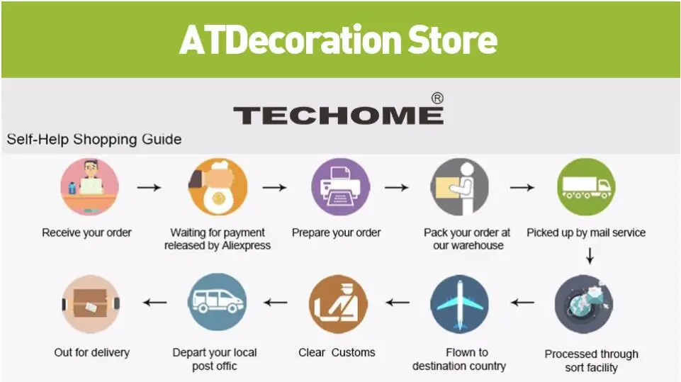 TECHOME, элегантные обеденные тарелки в европейском стиле для ресторана, дома, стейка, пасты, блюдо, синее круглое домашнее керамическое блюдо, круглый поднос для тарелок