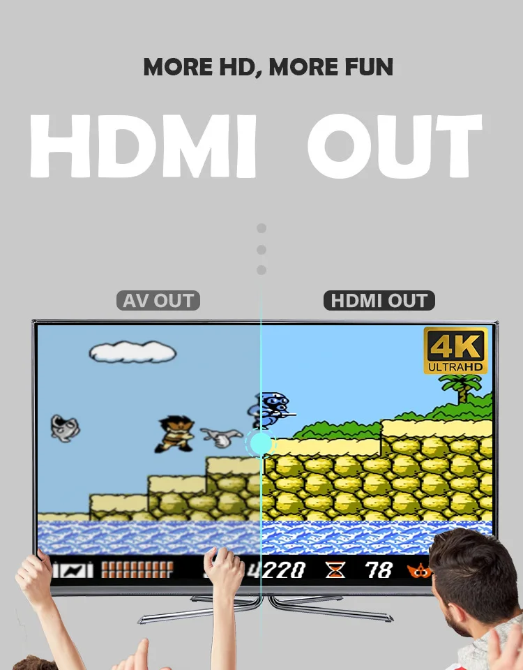 4K HDMI Игровая консоль встроенный 568 классические игры мини ретро беспроводной