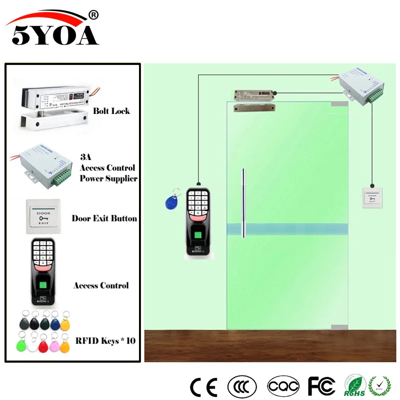 Система контроля доступа RFID с отпечатком пальца набор деревянных стекол +
