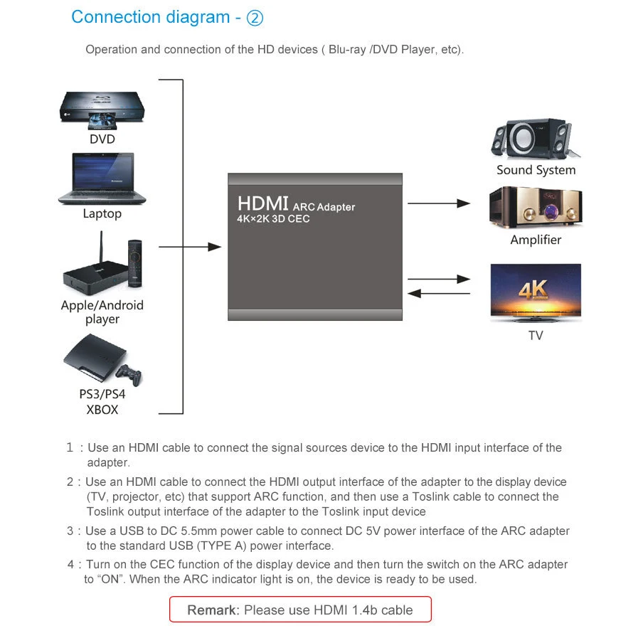 AIXXCO Новый HDMI ARC адаптер к с оптическим/Toslink аудио конвертер 4k 1080P CEC|hdmi to hdmi adapter|hdmi