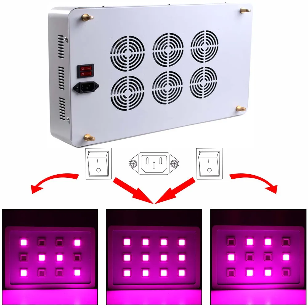 MasterGrow 900 W 1200 W 1500 W 1800 W COB светодиодный световая панель для проращивания полного спектра 410-730nm для выращивания растений в помещении и цветения