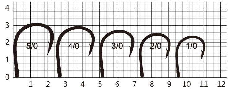 1 упаковка 1#-12/0# Mustad глубоководная Океанская рыбалка 10827NP# 4X сильные Крючки живая приманка Высокоуглеродистая сталь колючий крючок осетр/тунец джиг крючок