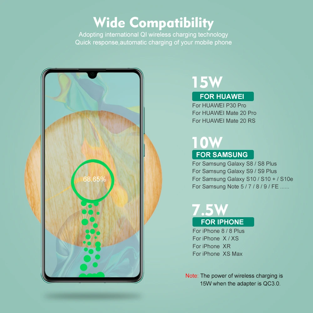 Беспроводное зарядное устройство Ascromy Qi для iPhone Xs Max XR XS X 8 Plus 15 Вт быстрая зарядка