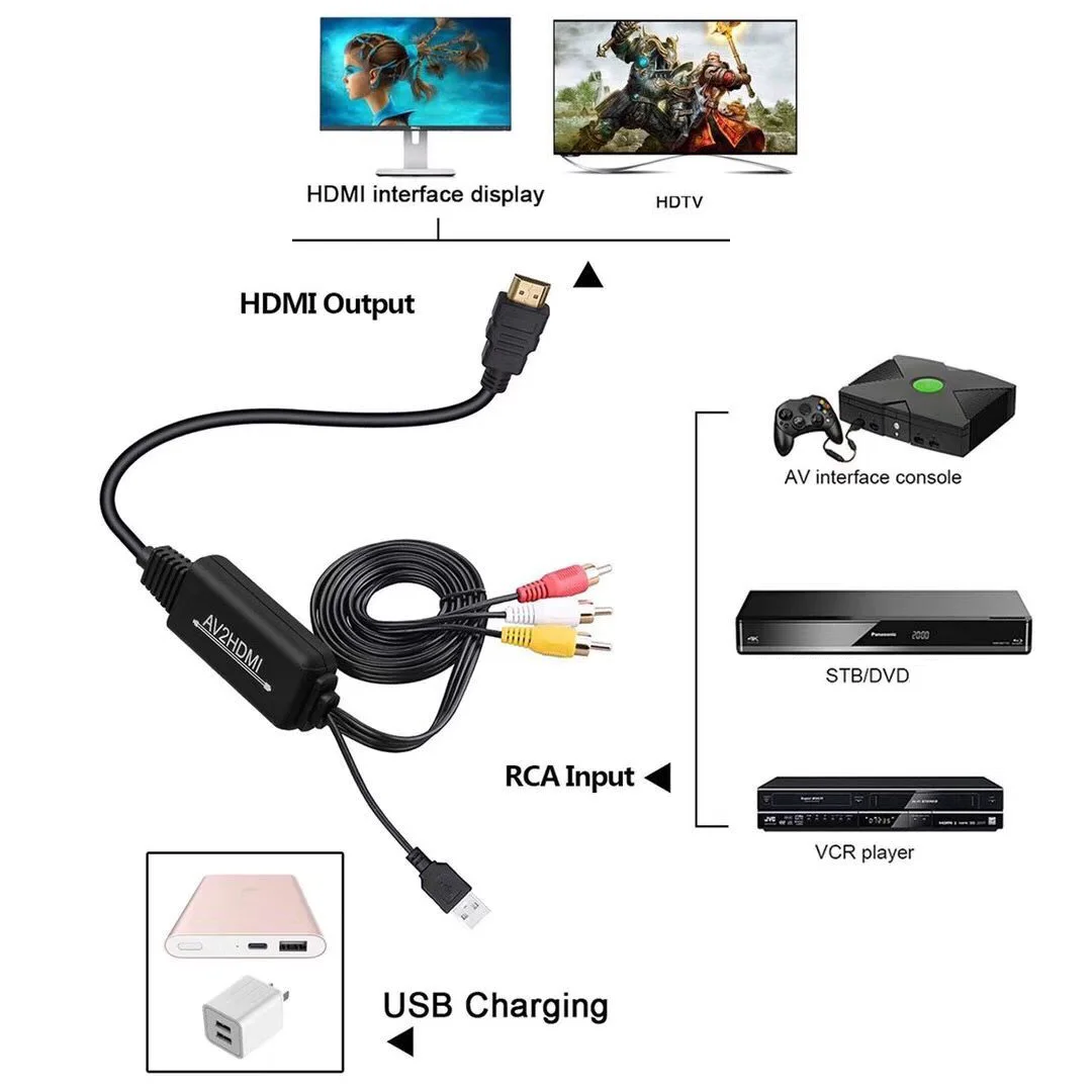 1,8 м комбинированный AV RCA конвертер HDMI кабель RCA в HDMI выход 3-в-1 180 см для HDTV DVD STB