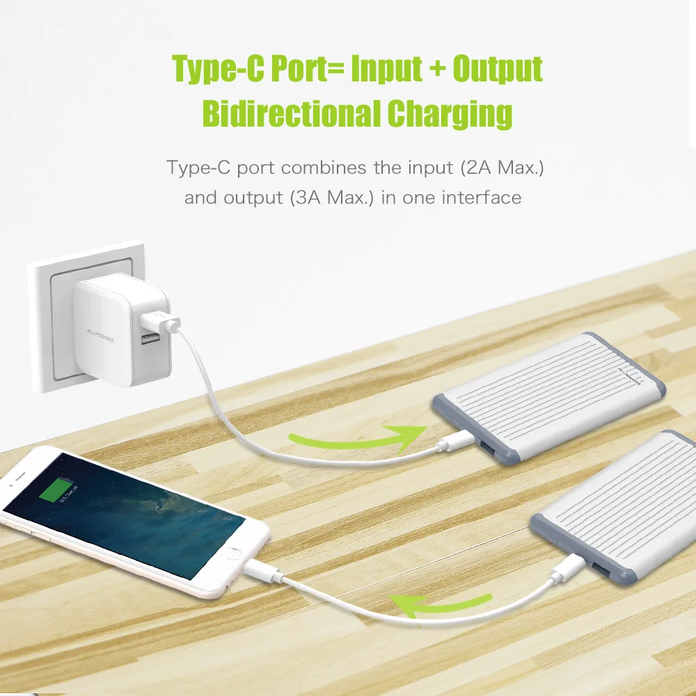 Все мощности S power Bank 5000mAh внешняя батарея портативное зарядное устройство для