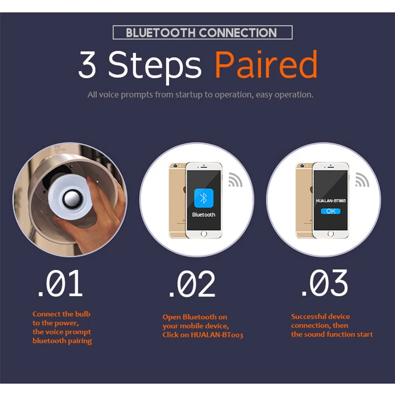 E27 LED RGB Bluetooth динамик беспроводной 12 Вт Мощность музыка игра свет лампы|light lamp|bluetooth