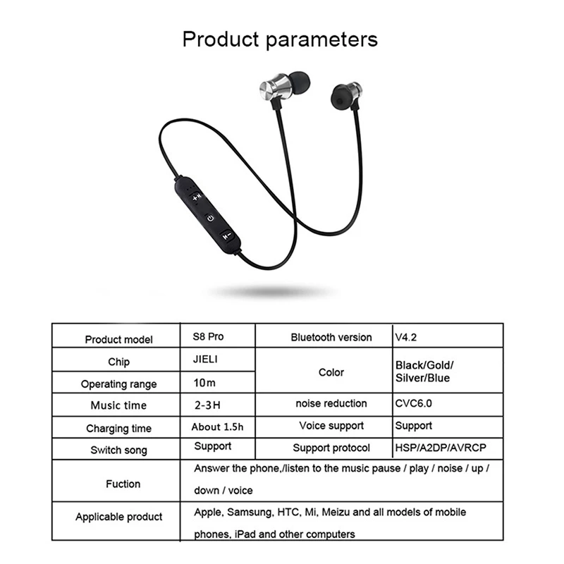 Магнитные музыкальные bluetooth наушники Xt11 Спортивная Беспроводная гарнитура с