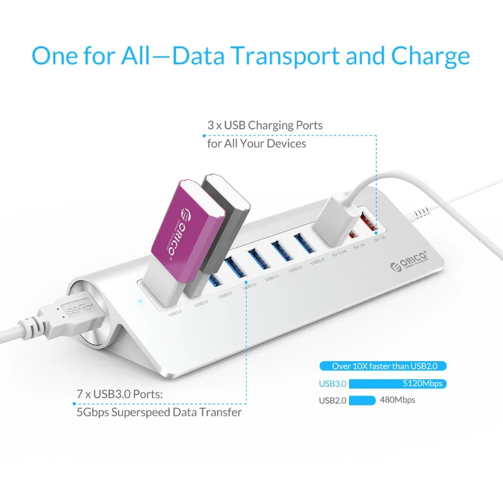 ORICO Суперскоростной usb концентратор с 10 портами 7 USB 3 0 5 Гбит/с порта для зарядки