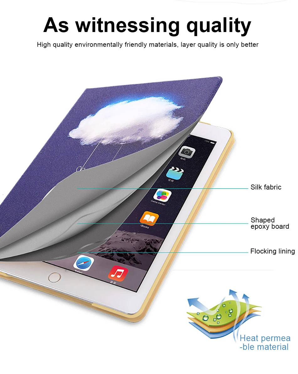ACCEZZ 9,7 дюймов полная Защита задняя крышка для ipad Air 1/2 умный спящий Пробуждение Флип чехол для ipad 2 3 4 чехол для планшета
