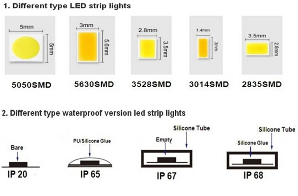 Гибкая светодиодная лента SMD5050 высокой яркости 5 м/лот холодный белый RGB желтый