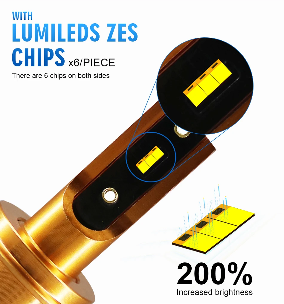 Hlxg h7 светодиодный h4 с Lumi светодиодный s luceon Z ES чипы Автомобильные фары лампы светодиодный H11 Авто Противотуманные лампы h4 диодные лампы 9006 9005 12 в 24 В светодиодный S