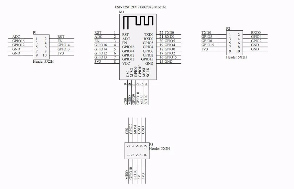 ESP8266 ESP-WROOM-32 ESP32-WROVER макетная плата Тесты сжигание приспособление инструмент загрузчик для ESP-12F ESP-07S ESP-12S