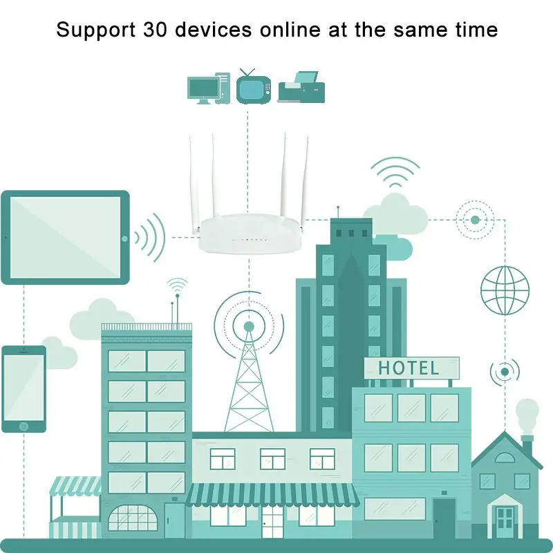 Cioswi Wi-Fi Repeater 2,4 ГГц wifi роутер 300 Мбитс Устройство Wi-Fi Домашняя сеть Поддержка функции Qos и Smart APP Управление
