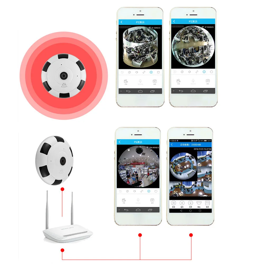 Беспроводная IP камера рыбий глаз с функцией ночного видения|remote control|remote control