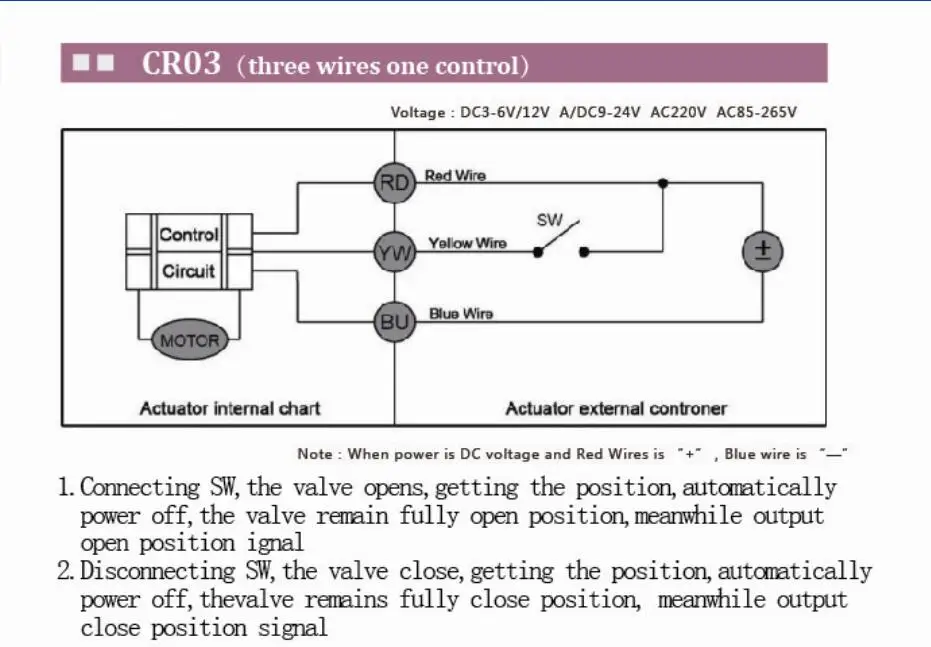 Мини-шаровой кран с пониженным отверстием BSP 1/4 дюйма 3/4 | Обустройство дома