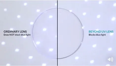 1 61 ИНДЕКС высокое качество защита от излучения прозрачные оптические линзы HMC EMI