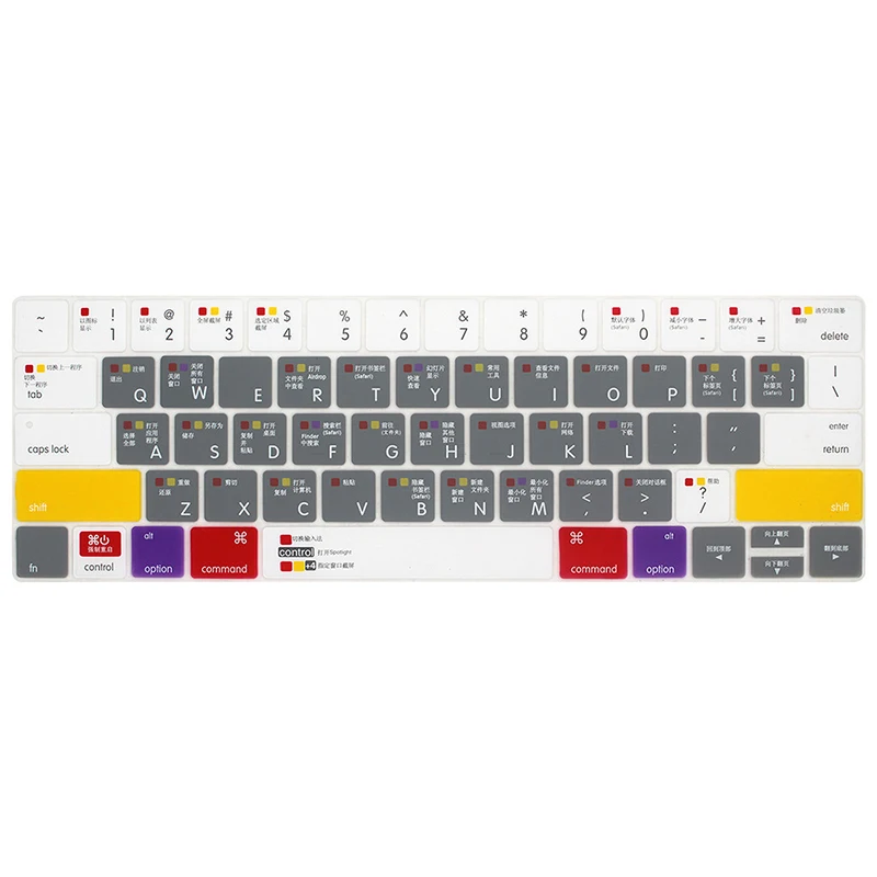 MAC Grey 13 15 17 Тонкий Ableton Live Logic Pro X Avid Pro инструменты ярлык клавиатуры чехол для Macbook Pro Air retina 13 15 17 до - Цвет: MAC Grey 13 15 17