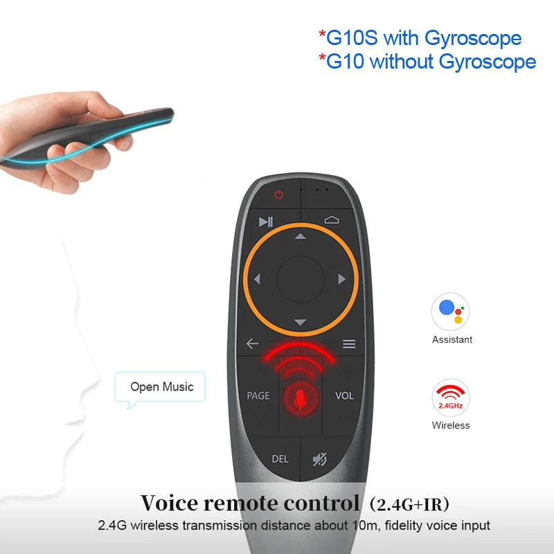 ТВ-приставка H96 Max + Android 8 1 4 32 ГБ 1080P 4K 60 к/с | Электроника
