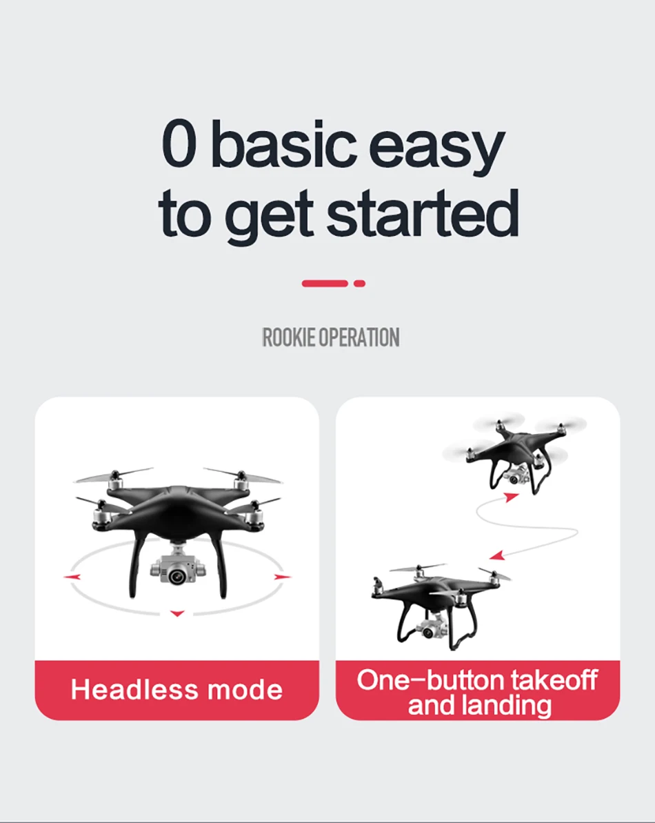 OTPRO Дрон O3 Радиоуправляемый Дрон Квадрокоптер 5G 1080P широкоугольный Wi-Fi FPV HD камера gps положение слежение за циркулированием высота парения X183