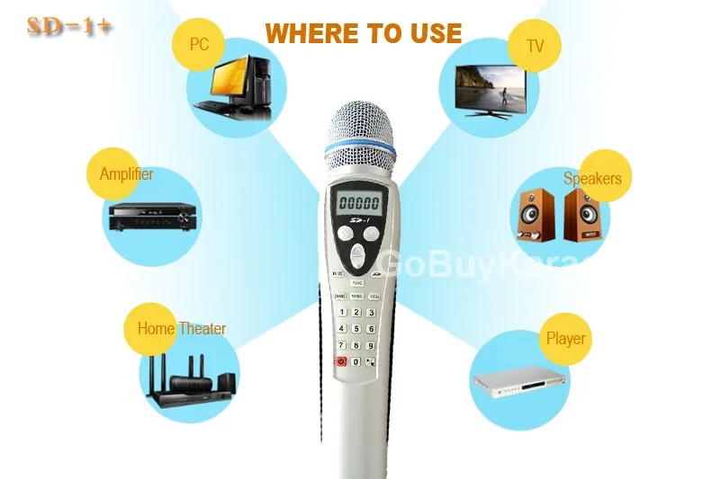 Караоке Пение машина 24 ГБ волшебный караоке микрофон система Запись MTV cdg