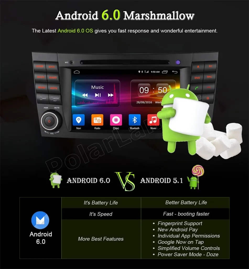 Для B-ENZ E-Cla/ss W211 E300 CLK W209 CLS W219 G-Class W463 Android 6 0 четырехъядерный автомобильный dvd-плеер 7