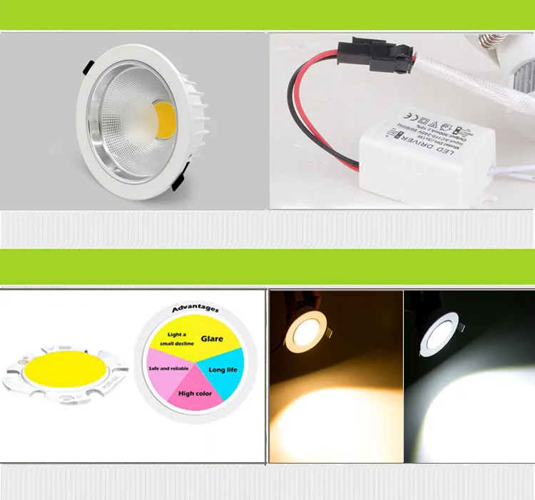 Светодиодная лампа направленсветильник света COB с регулируемой яркостью 220 В